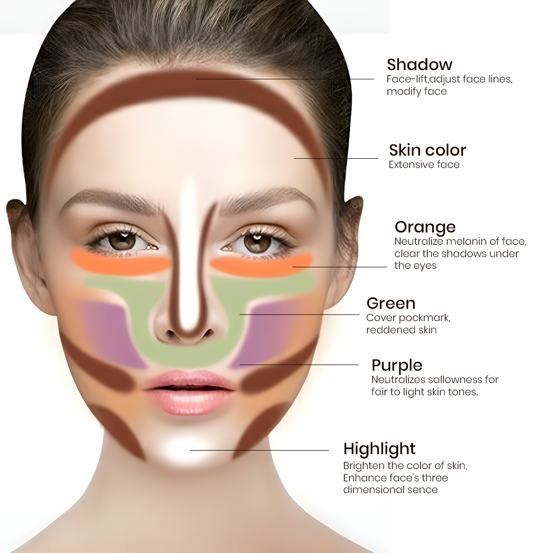 The One Concealer Palette