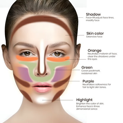 The One Concealer Palette